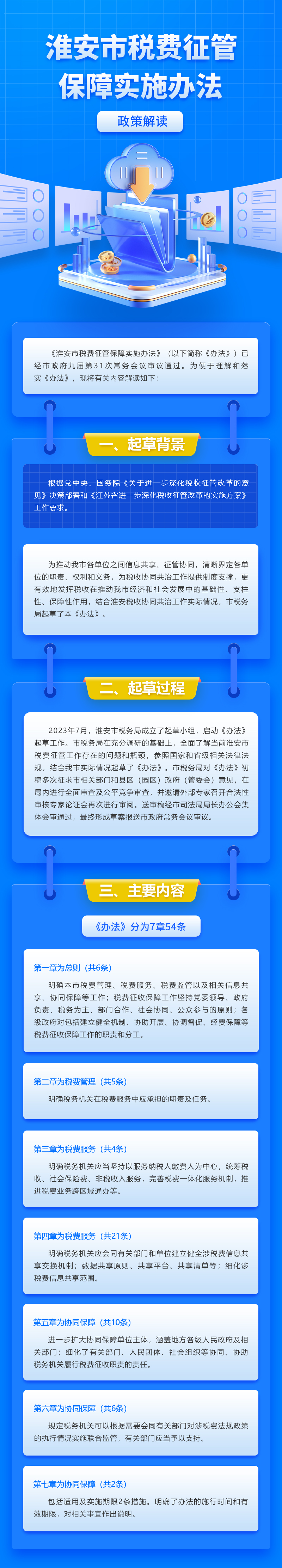 《淮安市稅費征管保障實施辦法》政策解讀.jpg